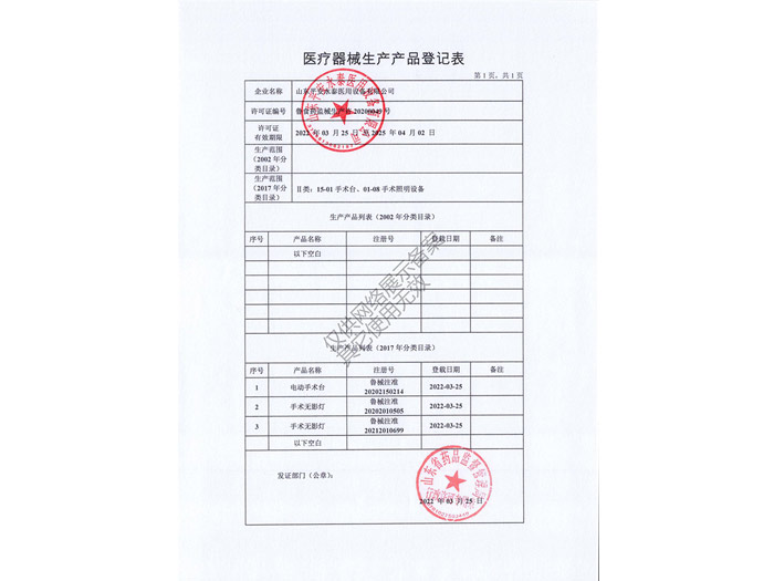點擊查看詳細信息<br>標題：醫療器械生產登記表閱讀次數：562